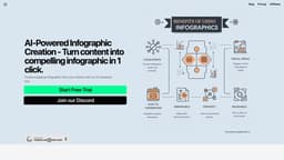 GraphicInfo homepage screenshot